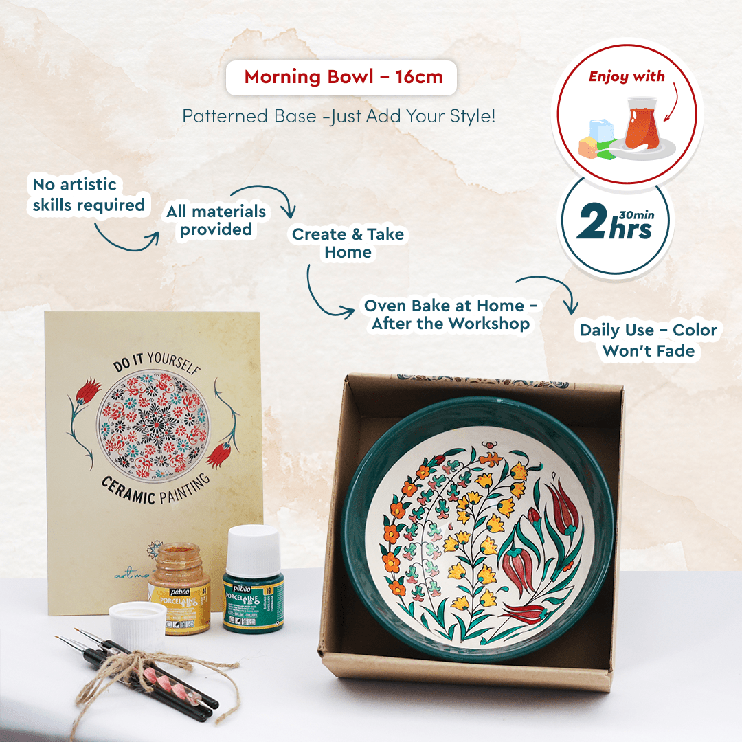 Ceramic Painting Workshop Classes in Ithaca